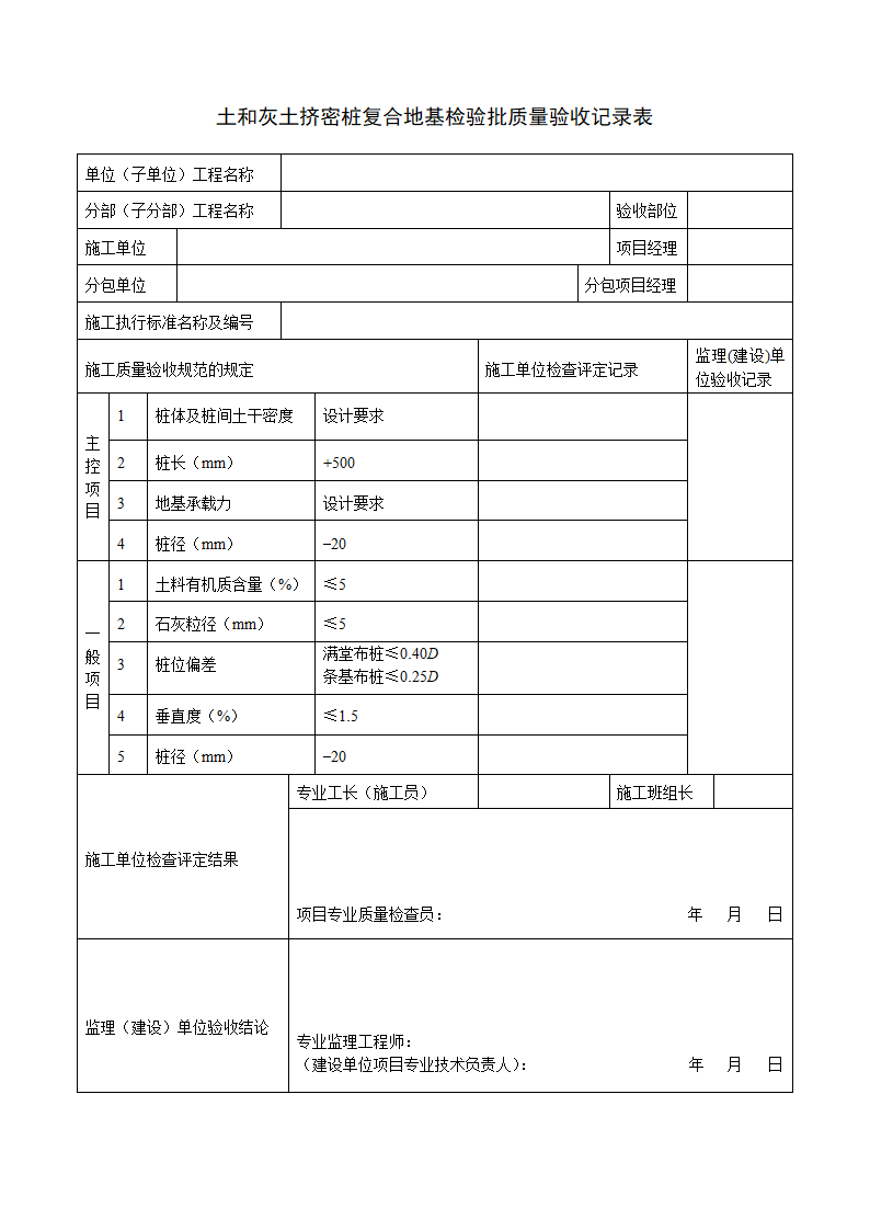 土和灰土挤密桩复合地基检验批质量验收记录表.docx第1页