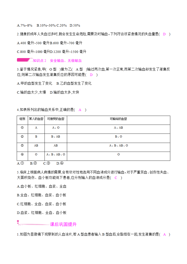 人教版 七下 4.4.4  输血与血型 课时作业 2020-2021学年人教版七年级下册生物（知识点+练习）.doc第2页