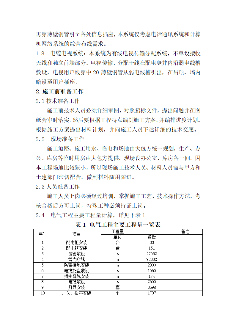 电报导工程施工方案.doc第2页