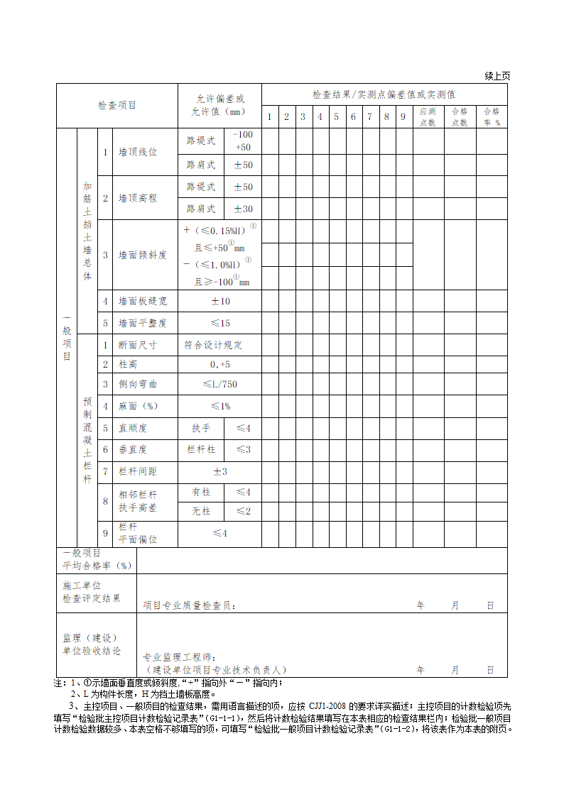 加筋挡土墙施工检验批质量检验记录表.doc第2页