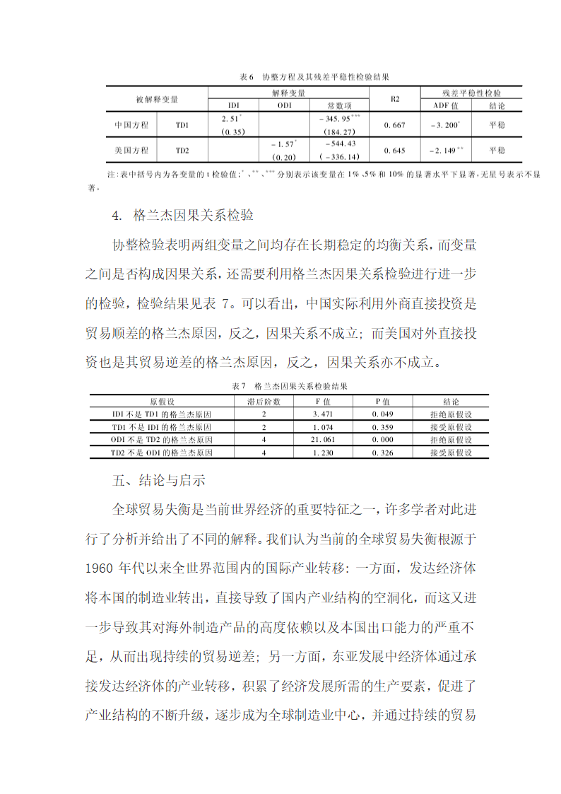 中美实证研究国际产业转移引起的世界贸易失衡.docx第14页