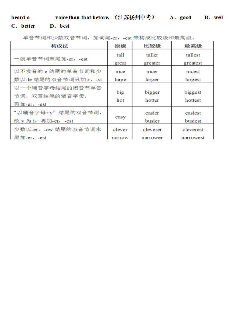 新目标英语八年级上册Units 1-10各单元知识点.doc第19页