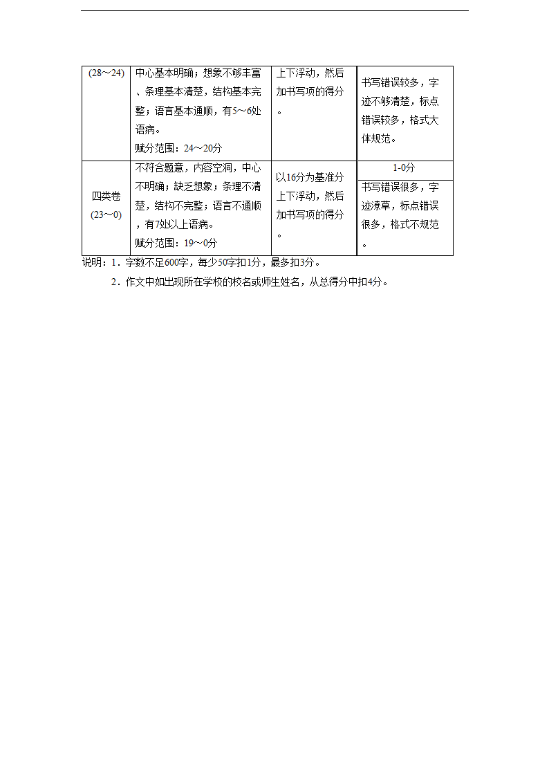 北京市大兴区2022-2023学年八年级上学期期末语文试卷(含答案).doc第13页