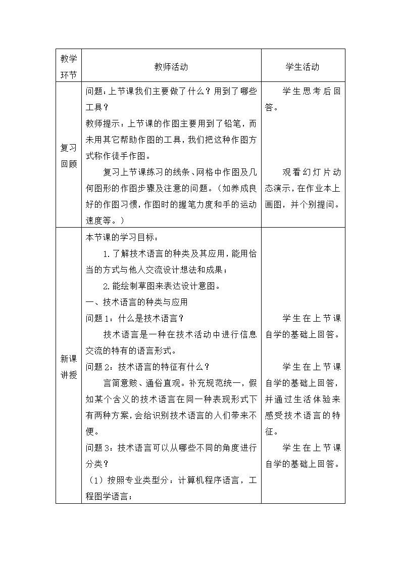 苏教版高中通用技术 必修一6.1  设计表现图 教案.doc第2页