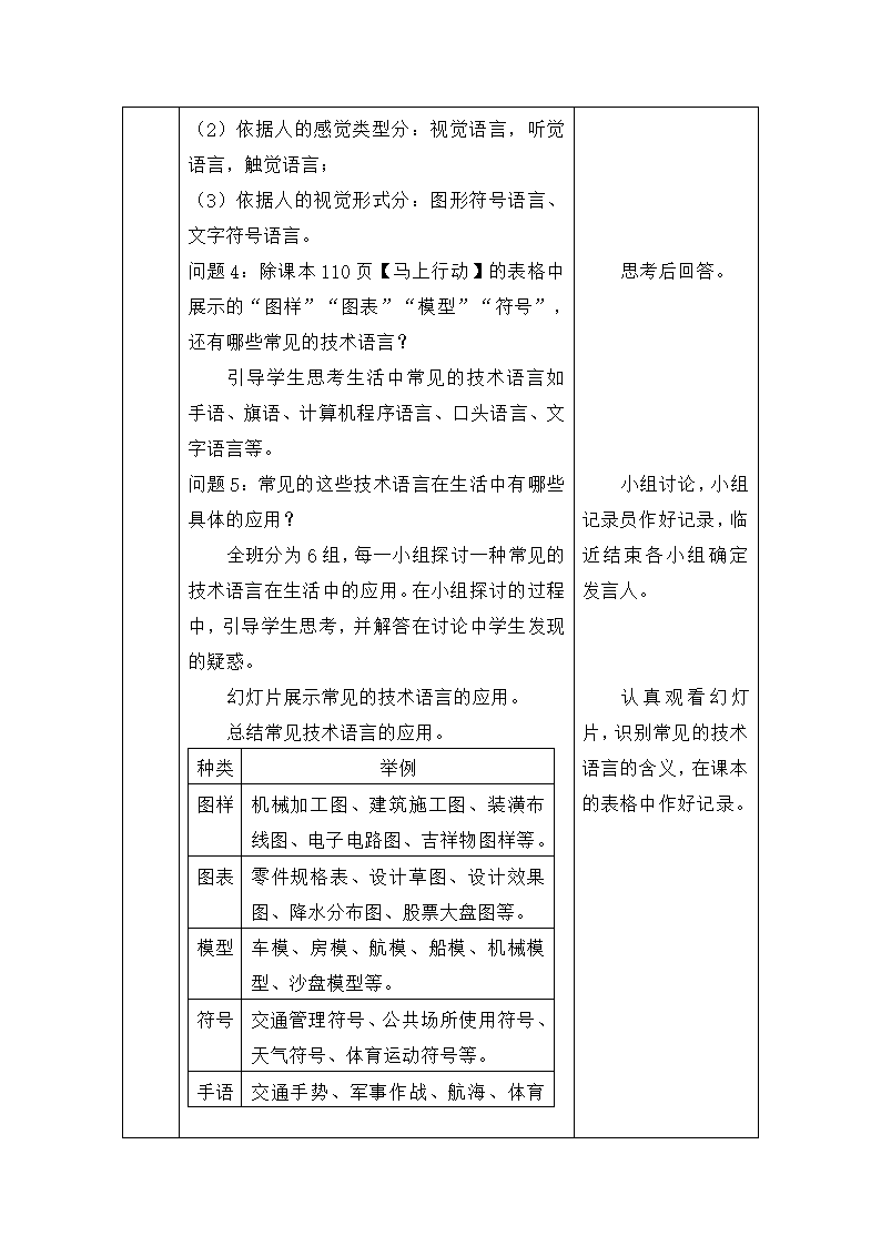 苏教版高中通用技术 必修一6.1  设计表现图 教案.doc第3页