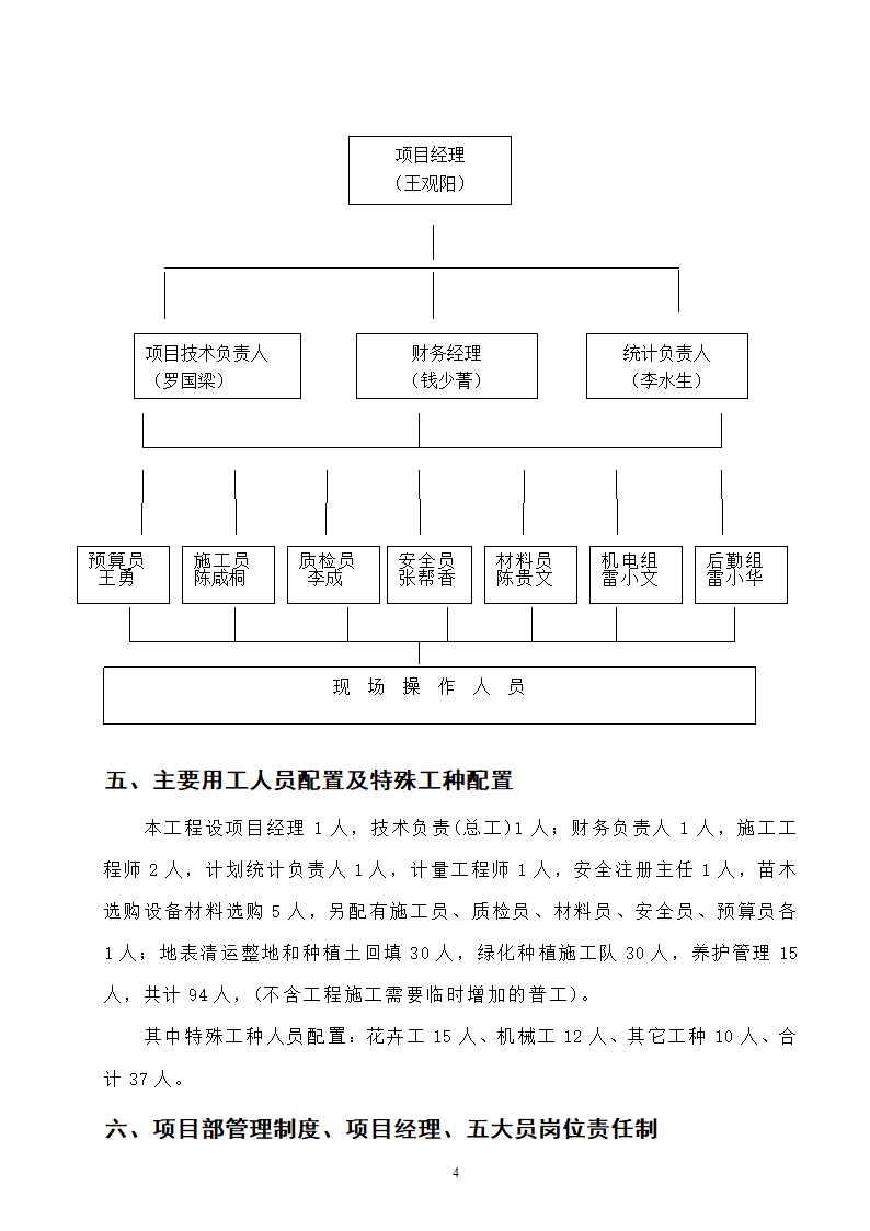 高速工程堑边坡生态防护工程施工组织方案.doc第4页