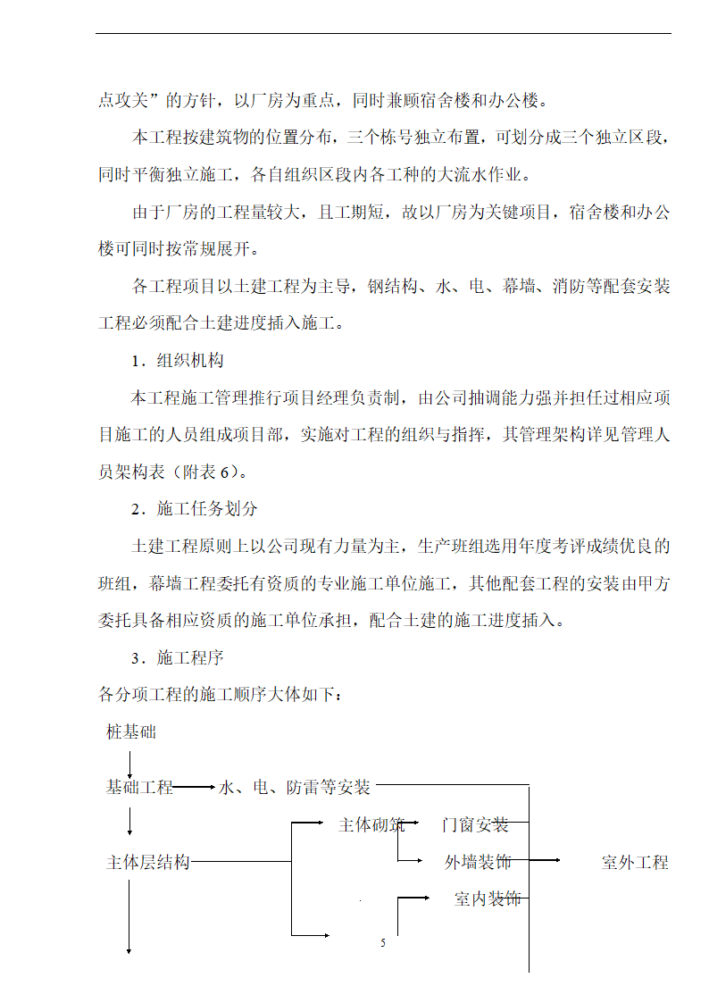 佛山盈峰粉末冶金科技公司（厂房、宿舍楼、办公楼）土建工程施工设计-8wr.doc第5页