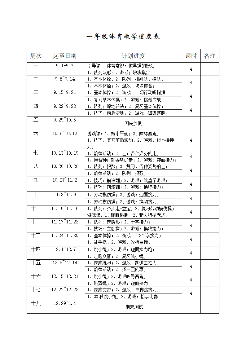 2017—2018学年人教版小学一年级上册体育教案全套.doc第2页