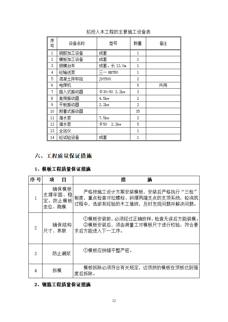 水库导流输水隧洞工程 施工 方案.doc第15页