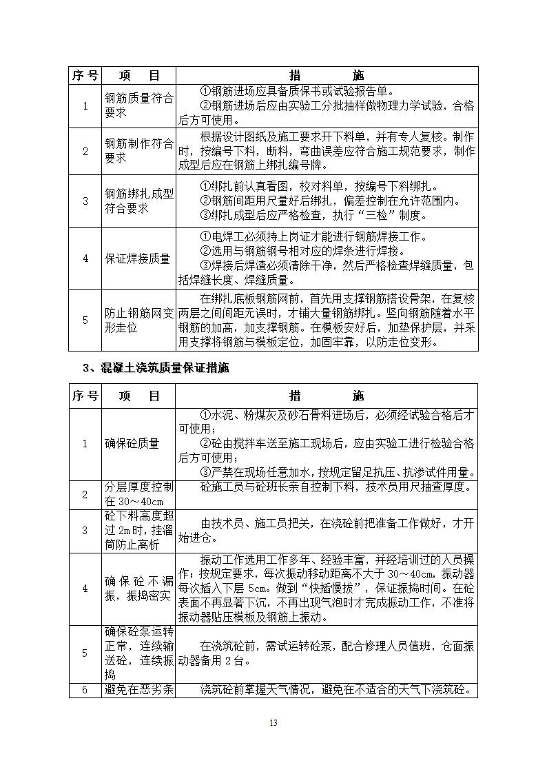 水库导流输水隧洞工程 施工 方案.doc第16页