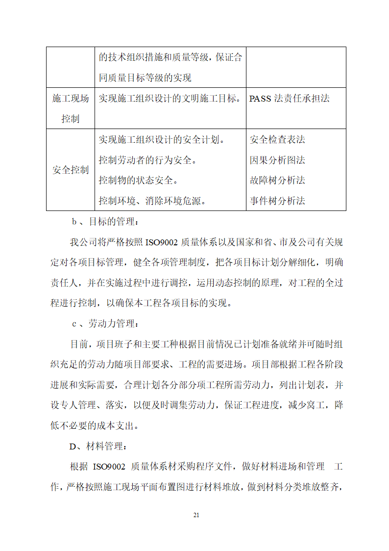 某建筑工程施工设计投标方案.doc第21页