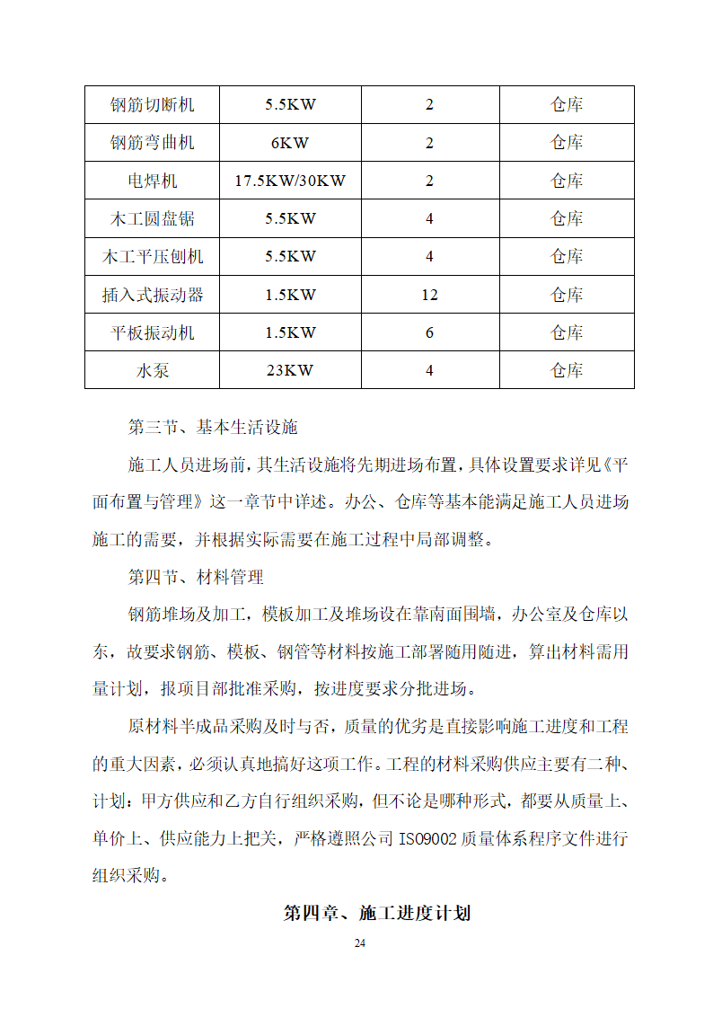 某建筑工程施工设计投标方案.doc第24页