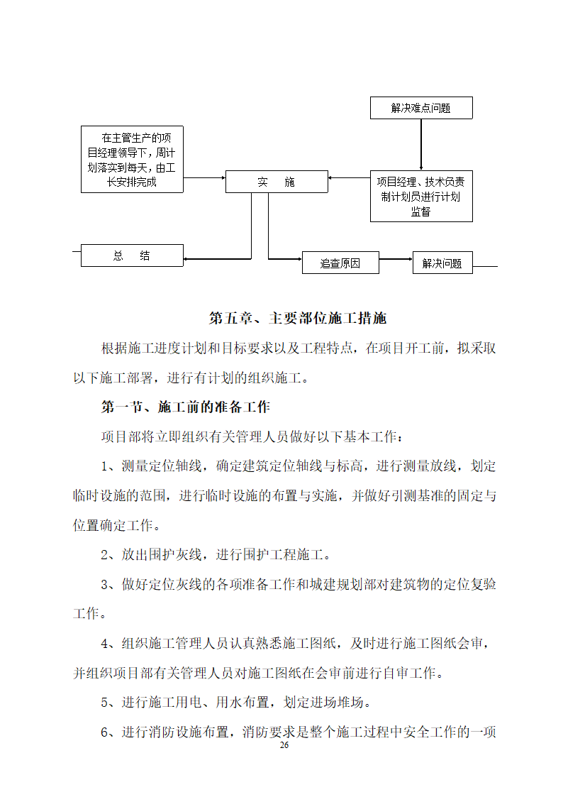 某建筑工程施工设计投标方案.doc第26页