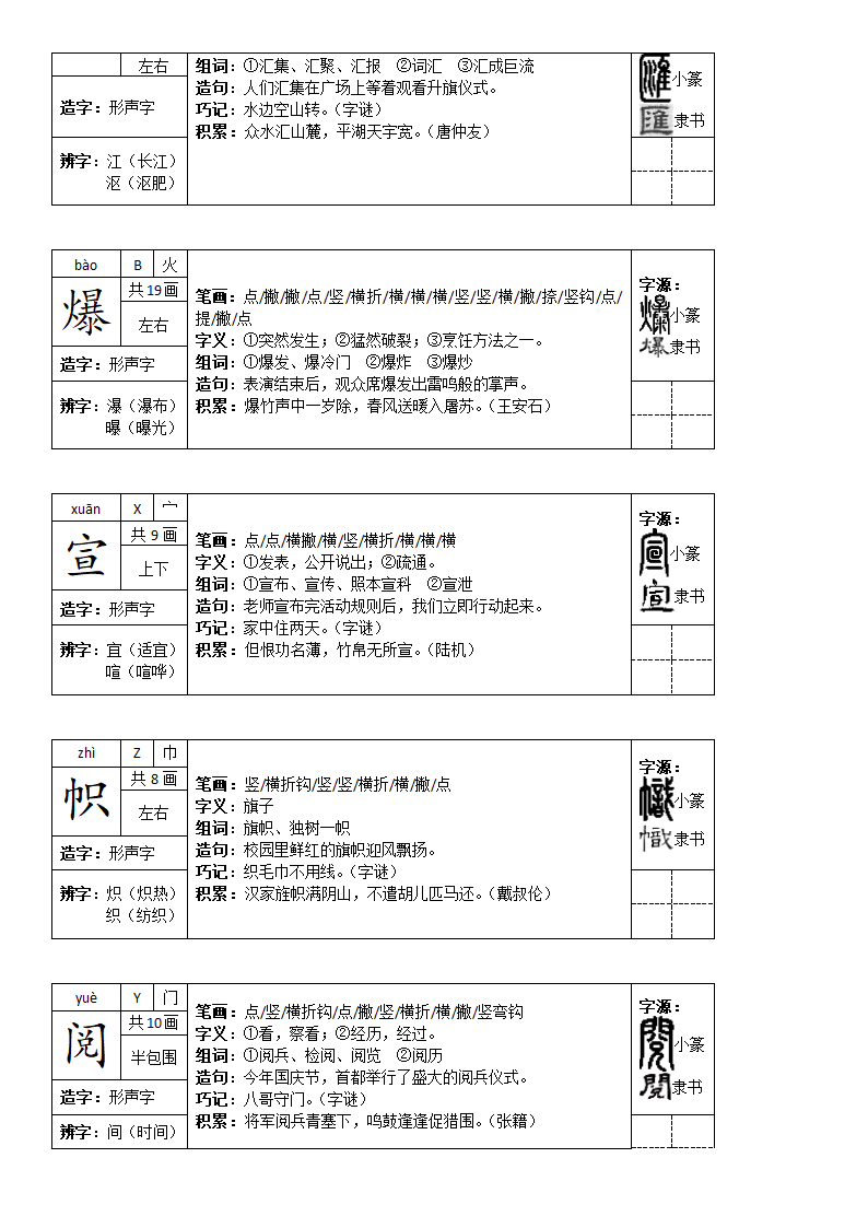 7《开国大典》知识点详解及练习(解析版).doc第3页