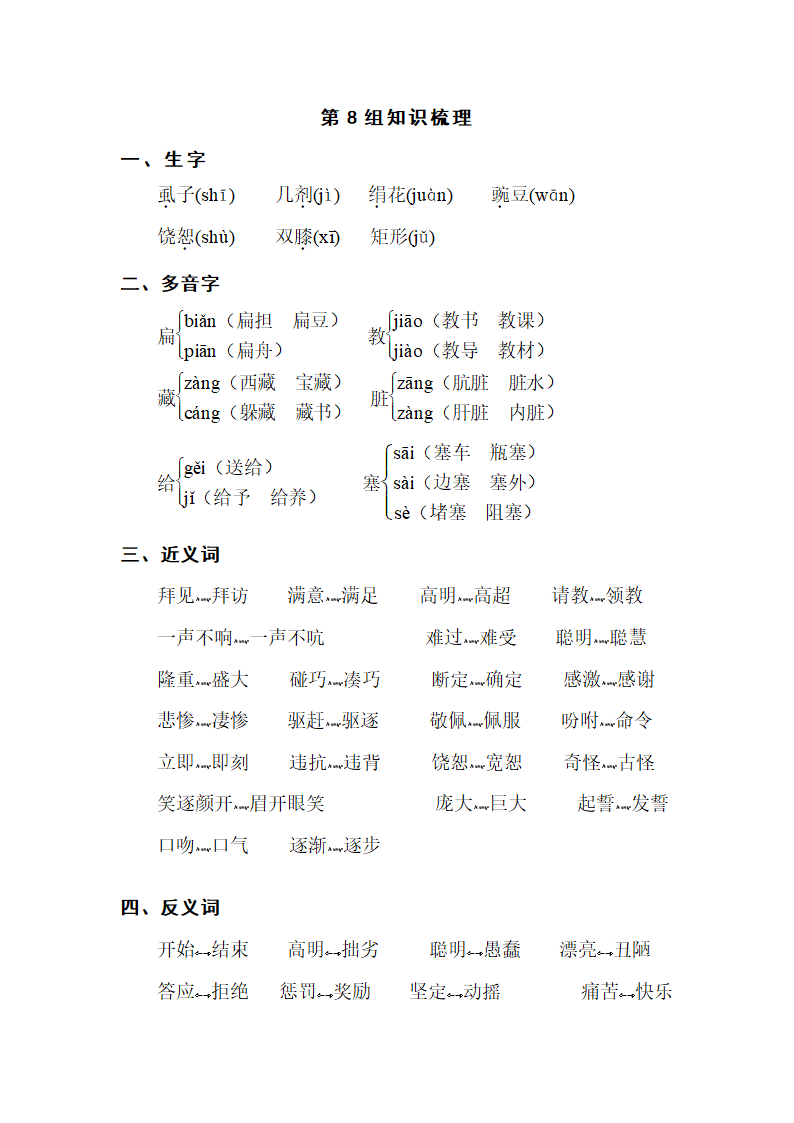 人教版小学语文四年级下学期 第八组 单元知识点梳理.doc第1页