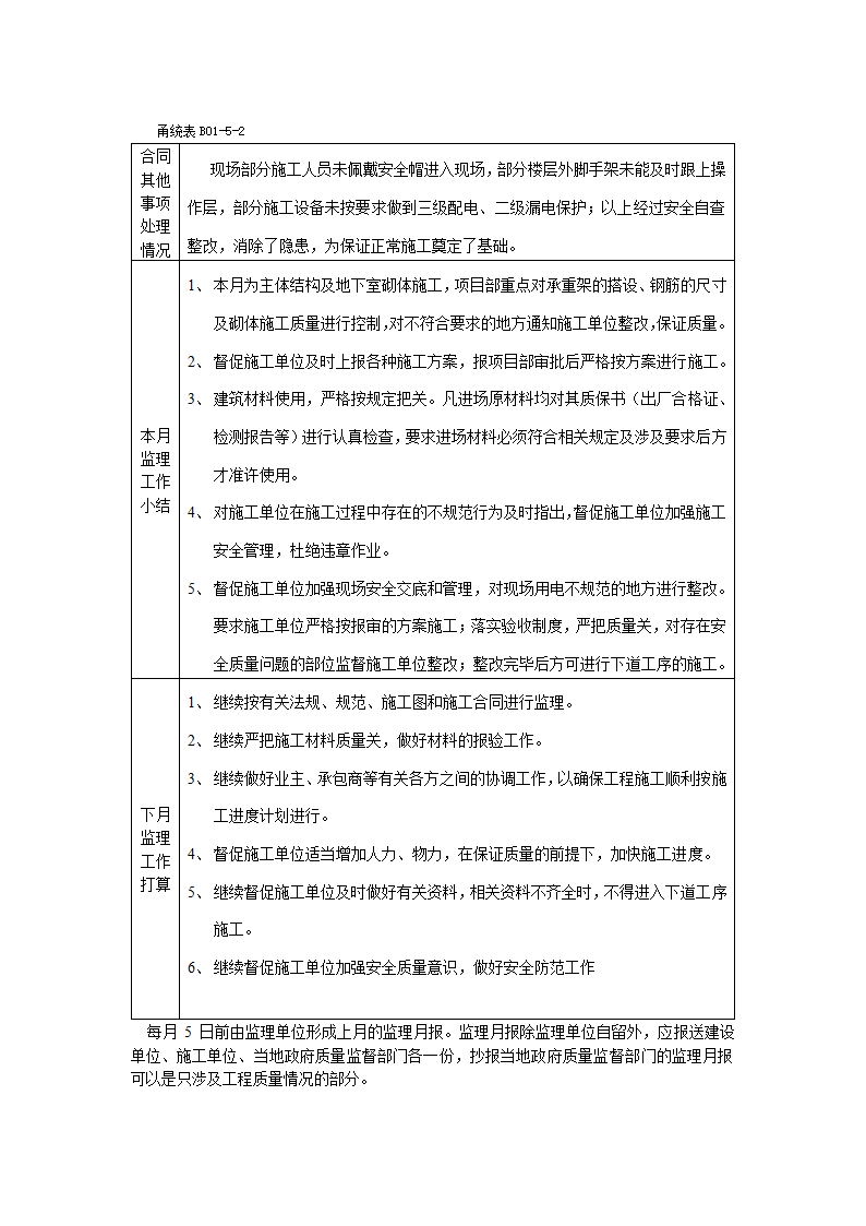 某地住宅小区工程监理月报.doc第3页