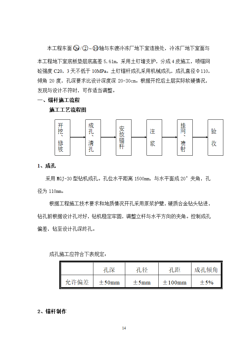 某市大厦基坑支护工程方案.doc第14页