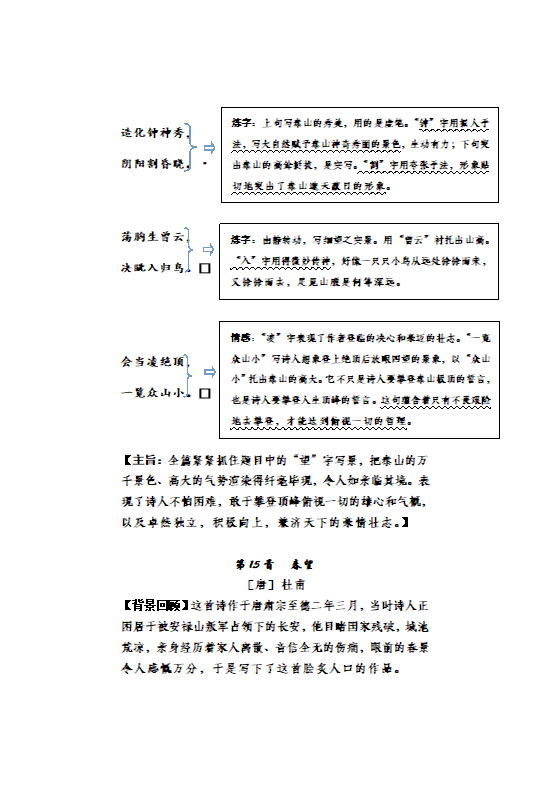 初中古诗词曲鉴赏40首 学案.doc第17页