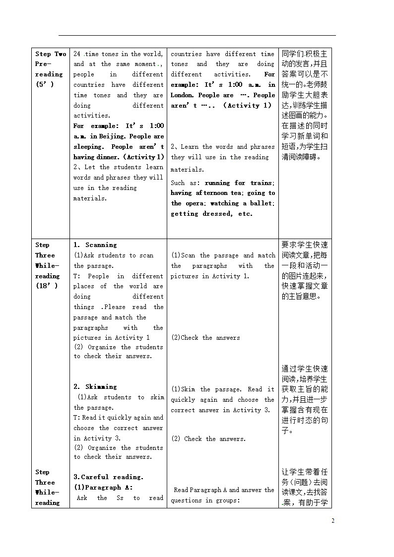 七年级英语上册 Module 9 Unit 2 Theyre…….doc第2页