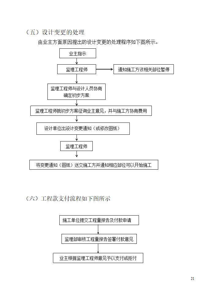 绥芬河市台湾国际商贸中心工程.doc第21页