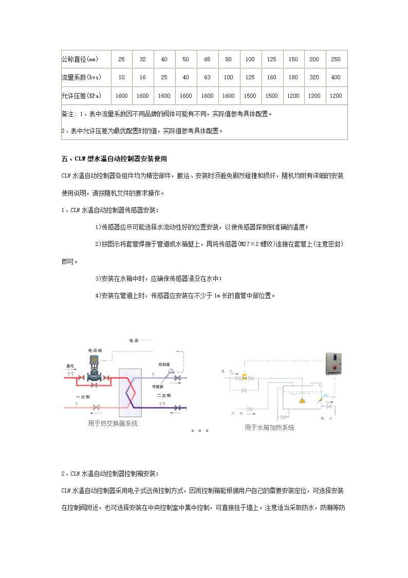 SEMEMCLW水温自动控制器安装使用说明.doc第3页