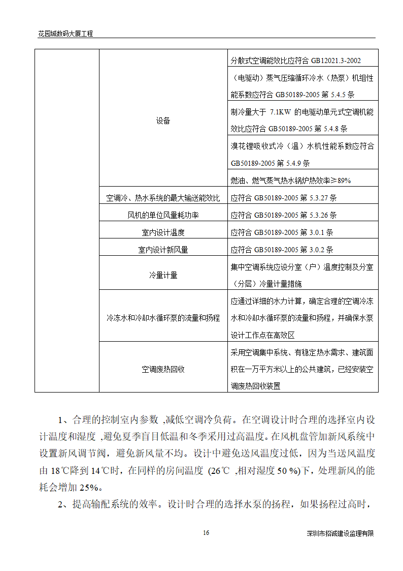 某大厦工程建筑节能监理细则.doc第17页