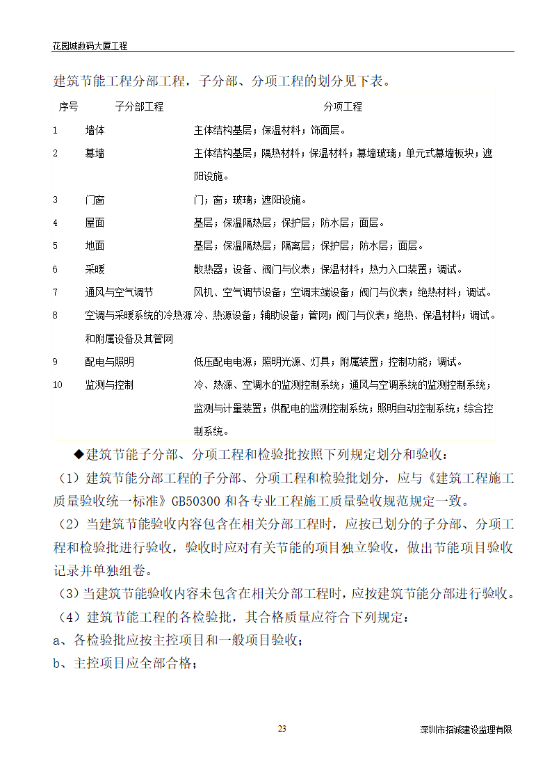 某大厦工程建筑节能监理细则.doc第24页