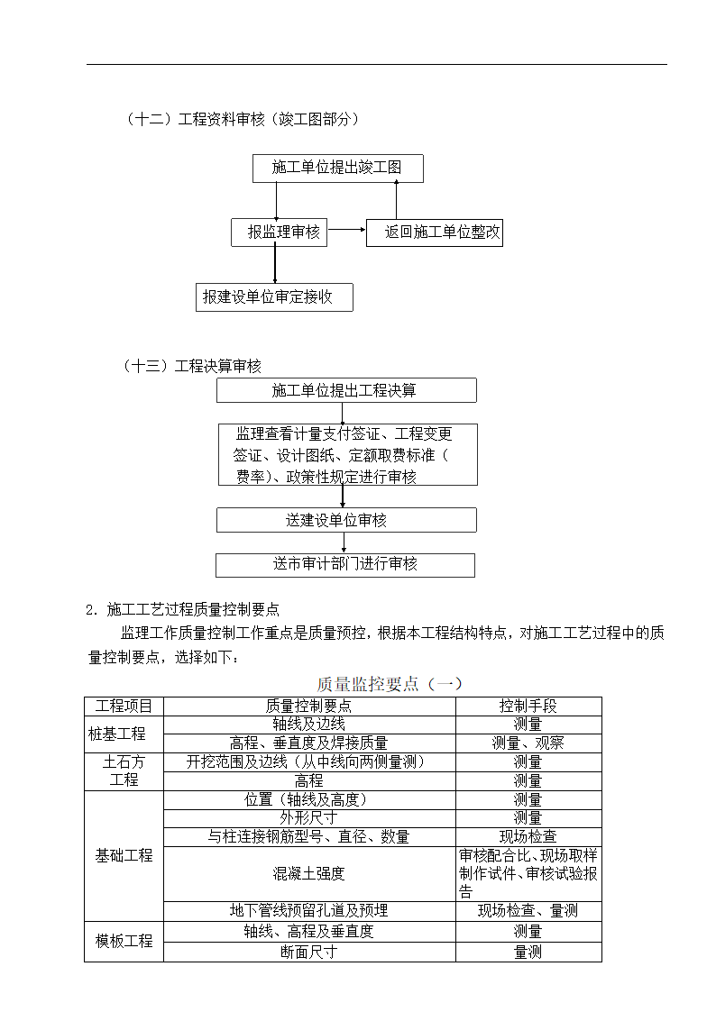 南京市某建筑改造工程监理规划.doc第12页