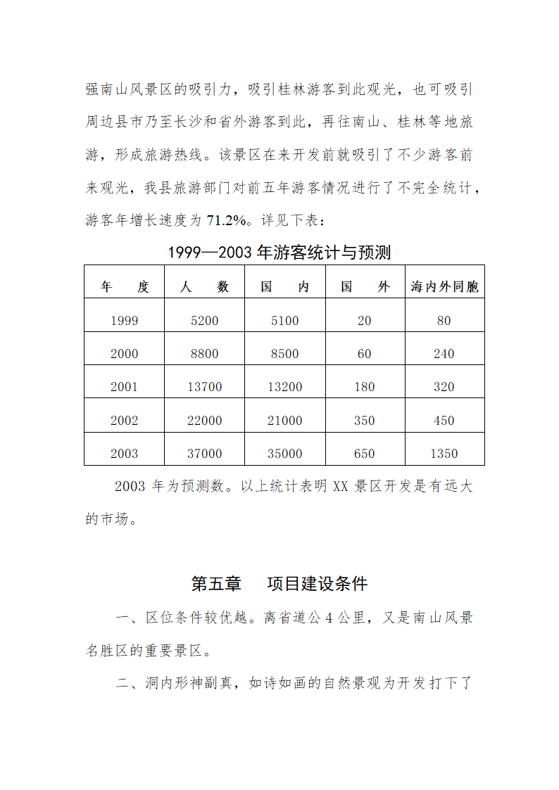 XX景区旅游开发项目.doc第8页