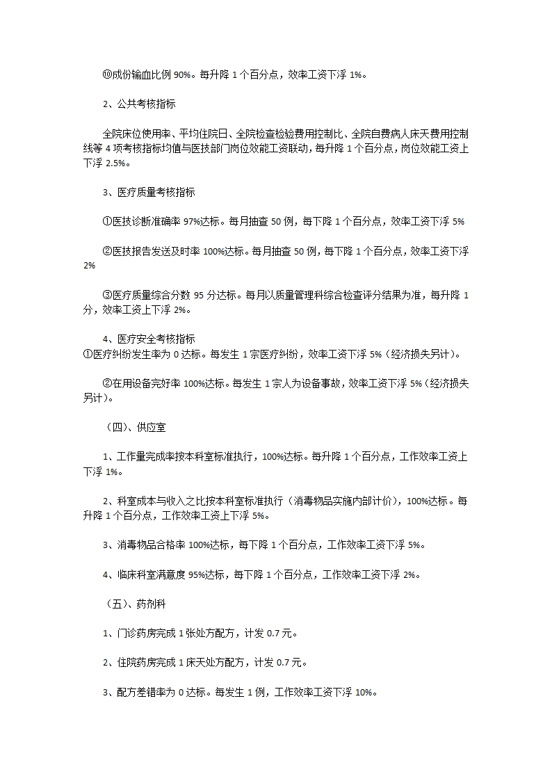 医院绩效管理方案.docx第6页