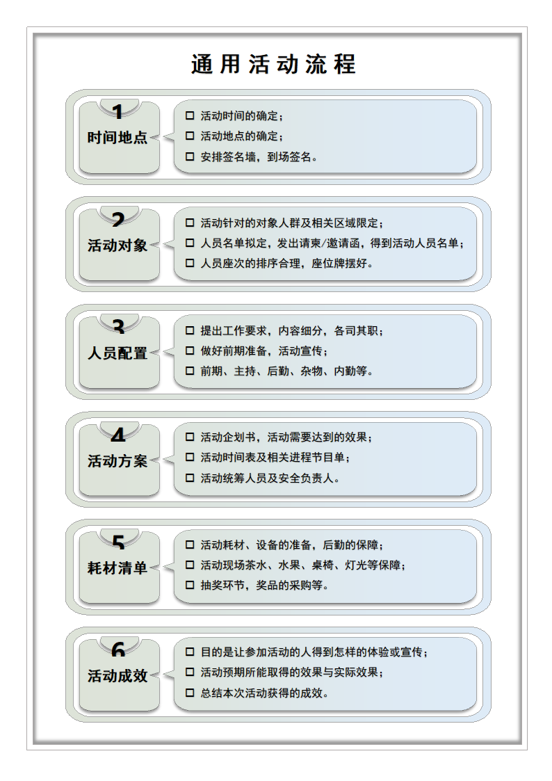 通用活动流程图.docx