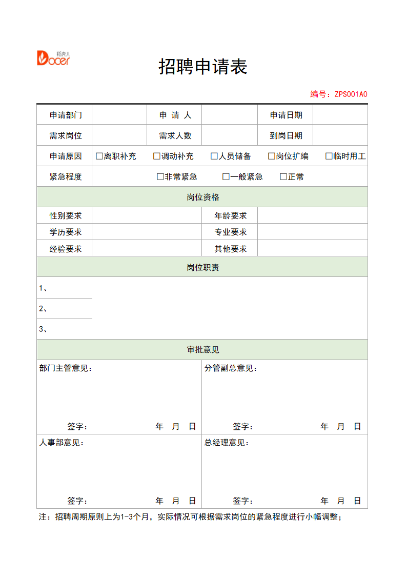 人事岗位需求招聘申请表.docx