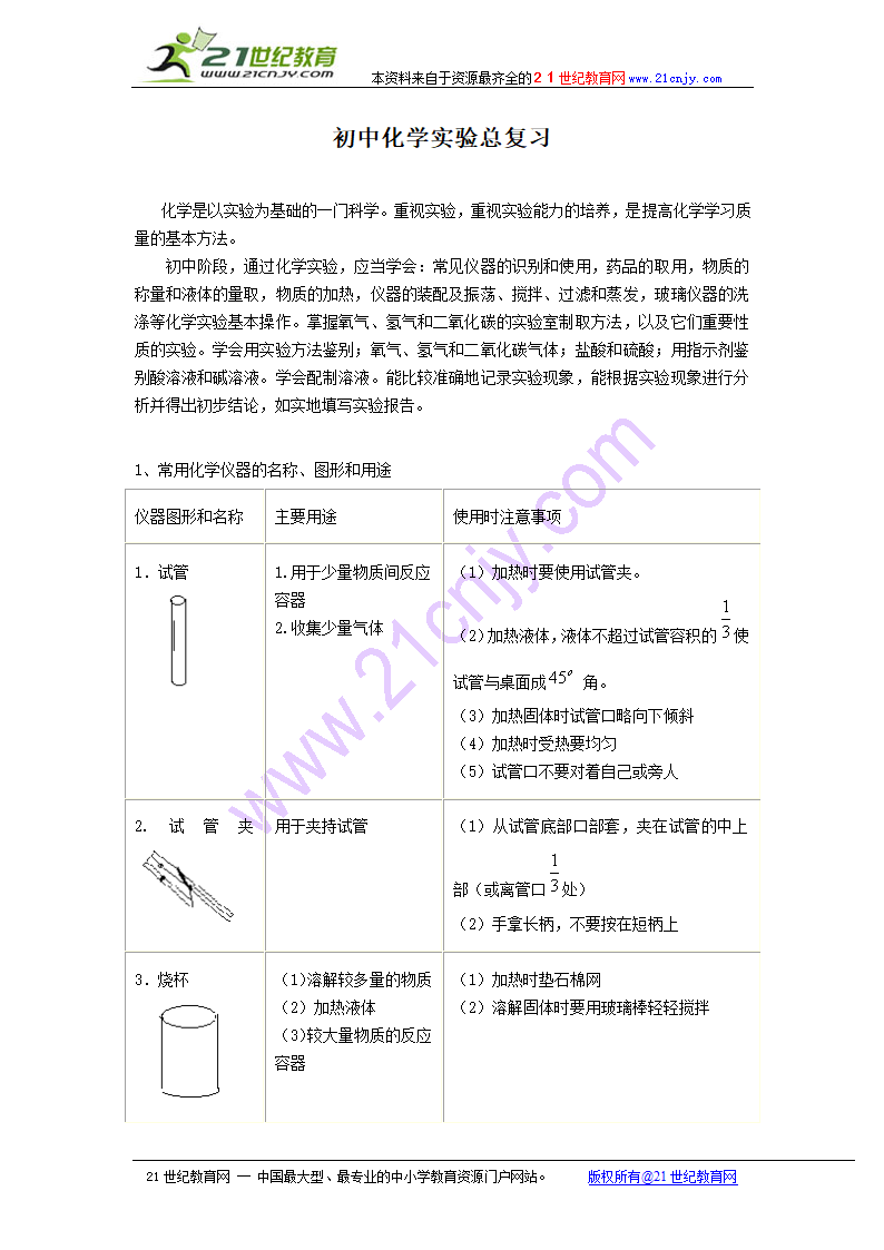 （初中）化学实验总复习.doc