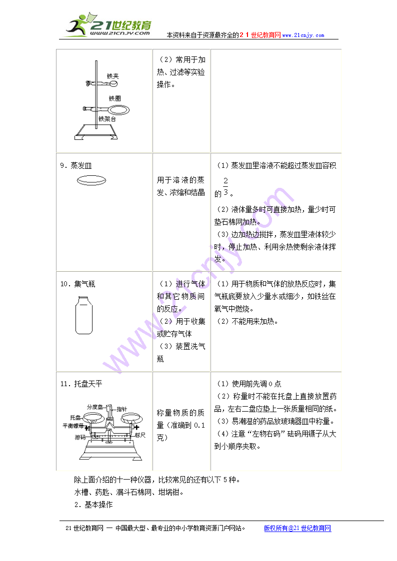 （初中）化学实验总复习.doc第3页