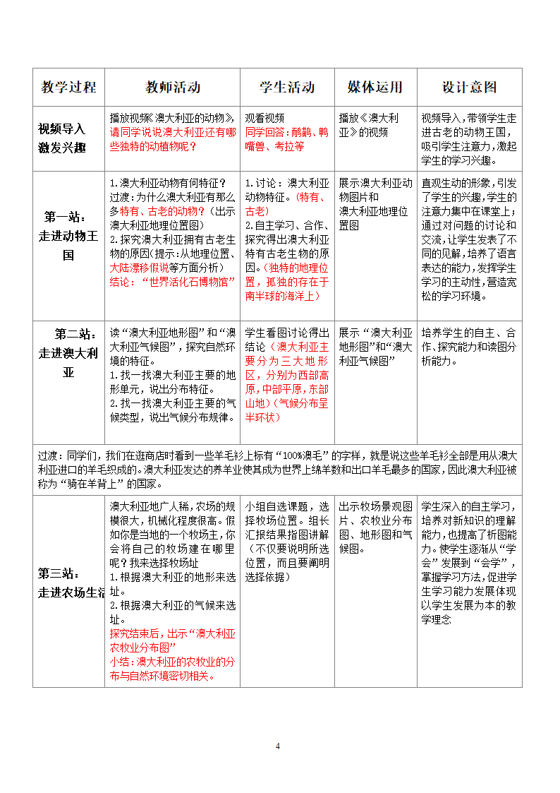 地理第8章第4节澳大利亚.doc第4页