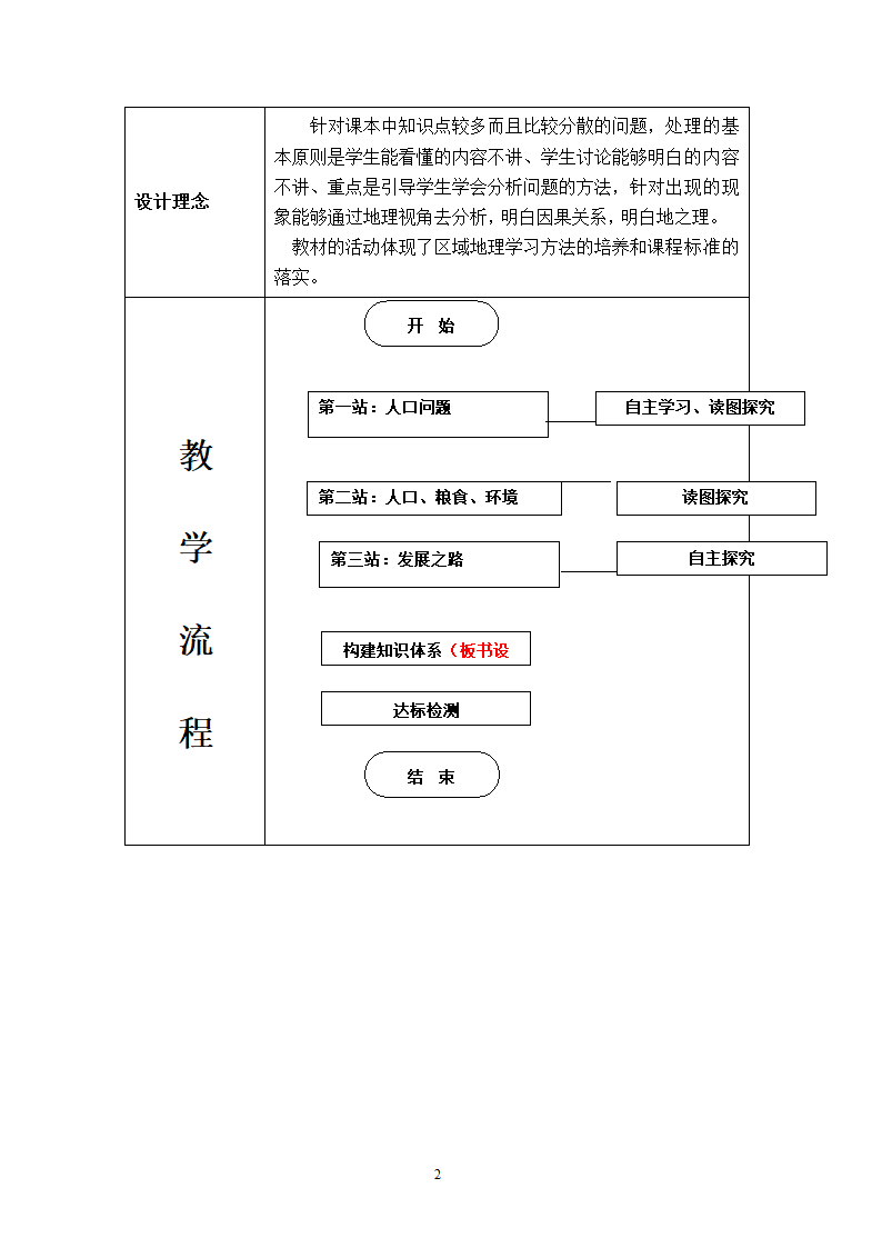 地理第8章第3节撒哈拉以南非洲2.doc第2页