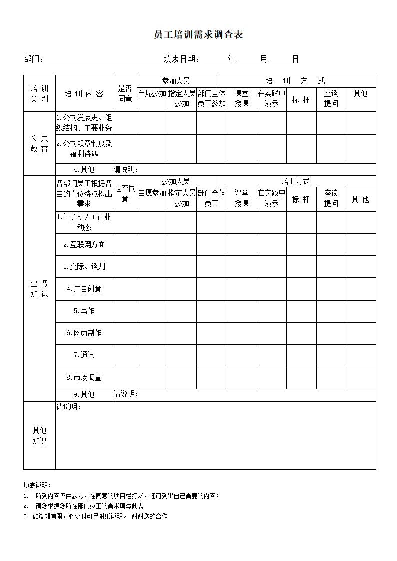 员工培训需求调查表.doc