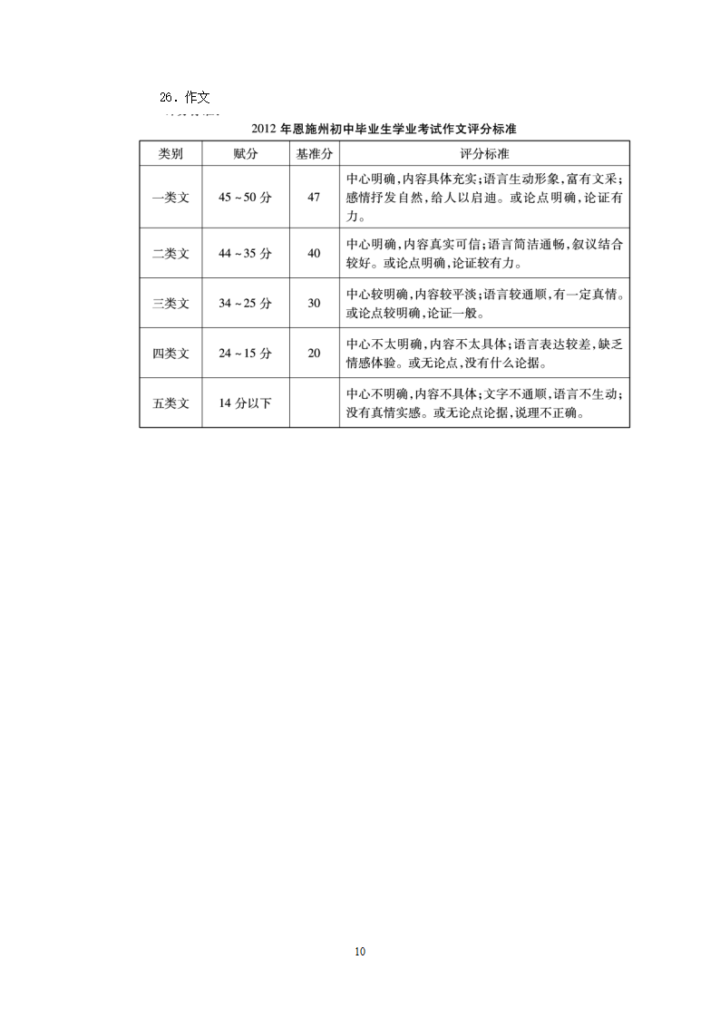 湖北省恩施州2012年中考语文试题.doc第10页