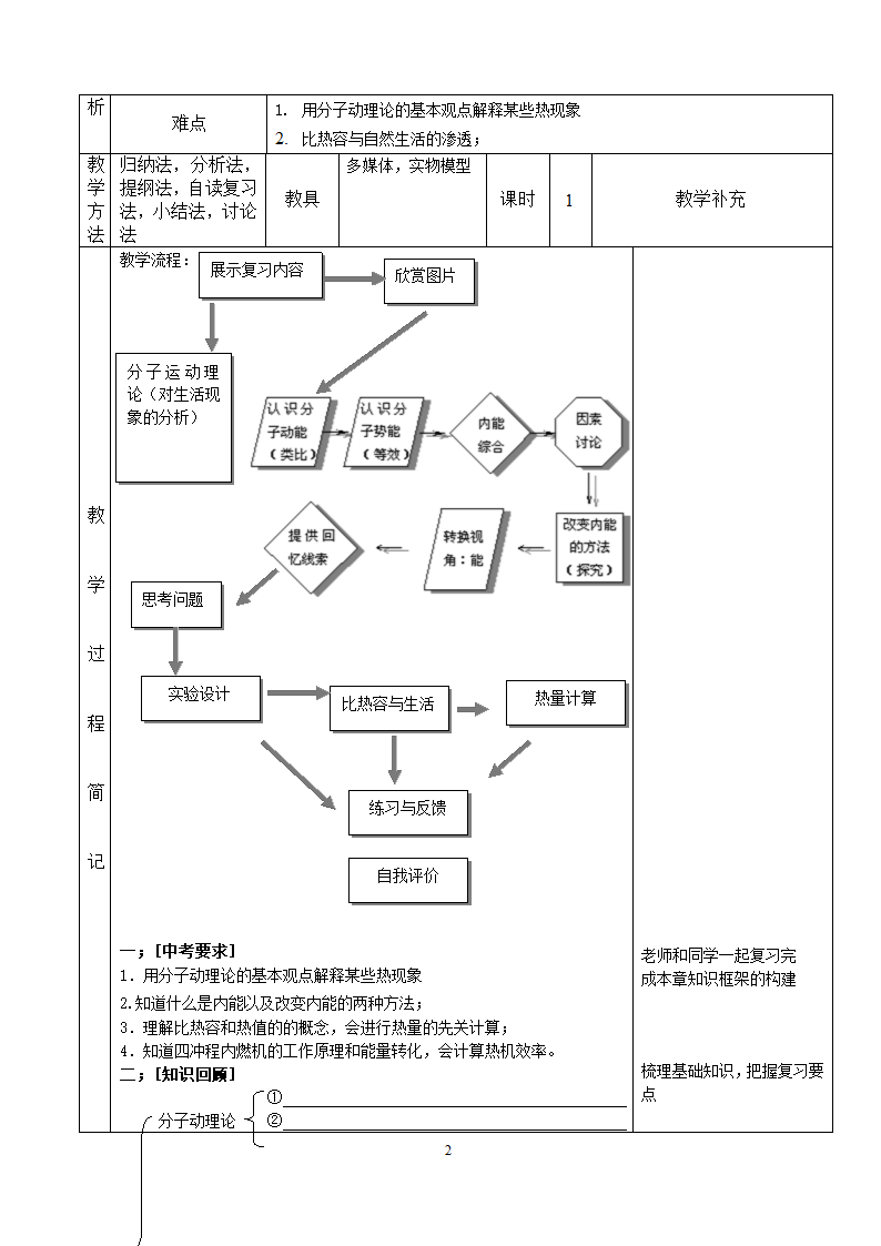 人教版九年级物理 13.4内能 复习 教案.doc第2页