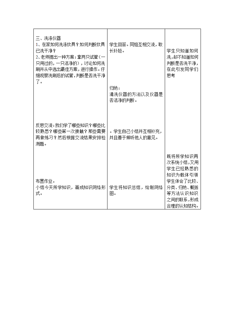 走进化学实验室教学设计.doc第3页