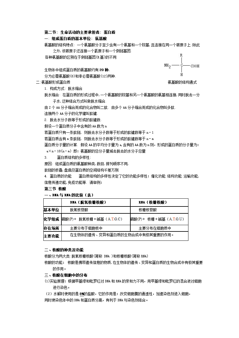 高一生物必修一复习提纲.doc第2页