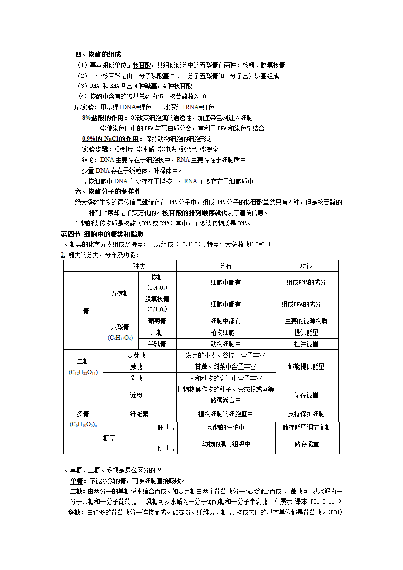 高一生物必修一复习提纲.doc第3页