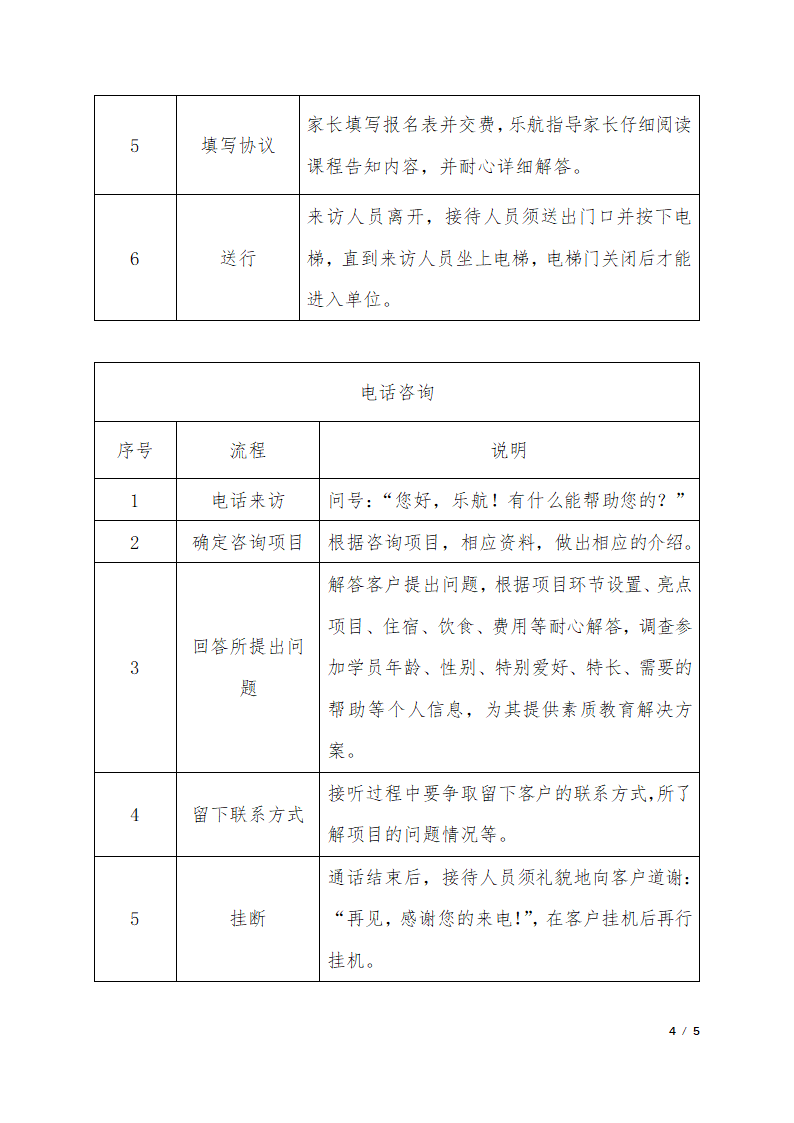 研学旅行客户服务标准.docx第4页