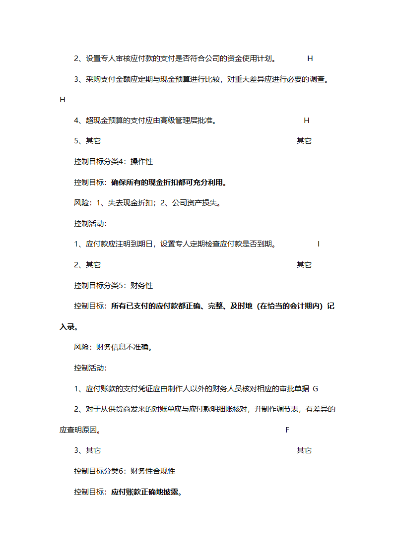 采购审计流程-详细版.doc第22页