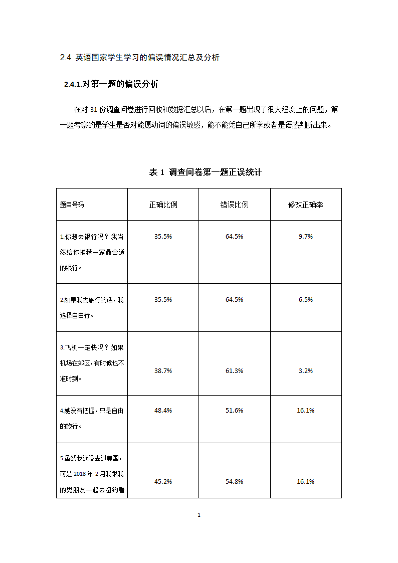 汉语国际教育论文.docx第16页