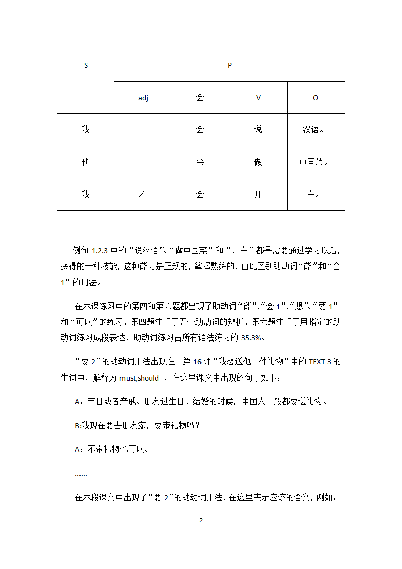 汉语国际教育论文.docx第30页