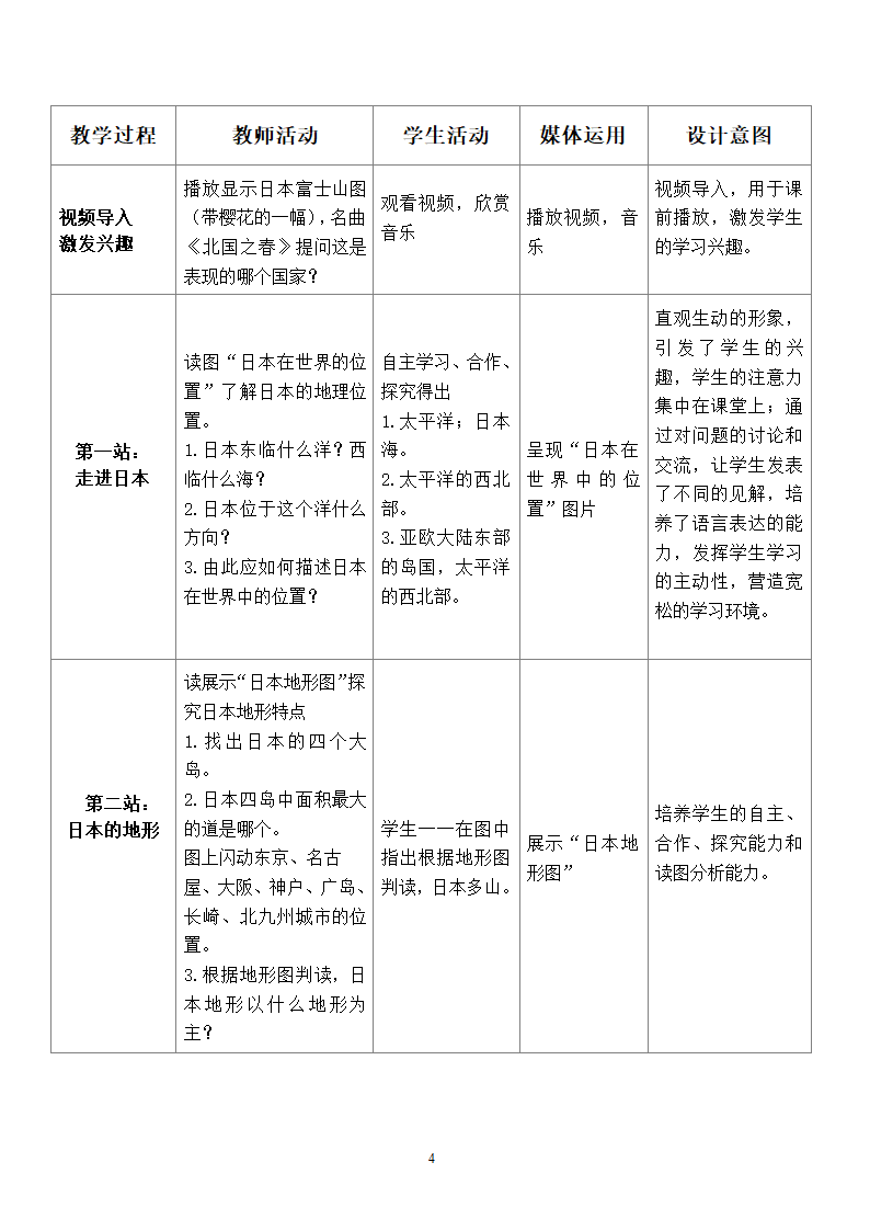 地理第7章我们邻近的国家和地区第节日本第1课时.doc第4页