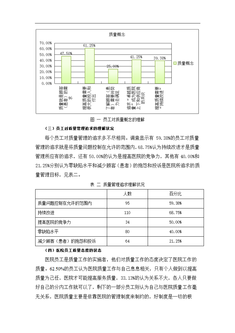 公立医院质量文化建设现状调查报告.doc第4页