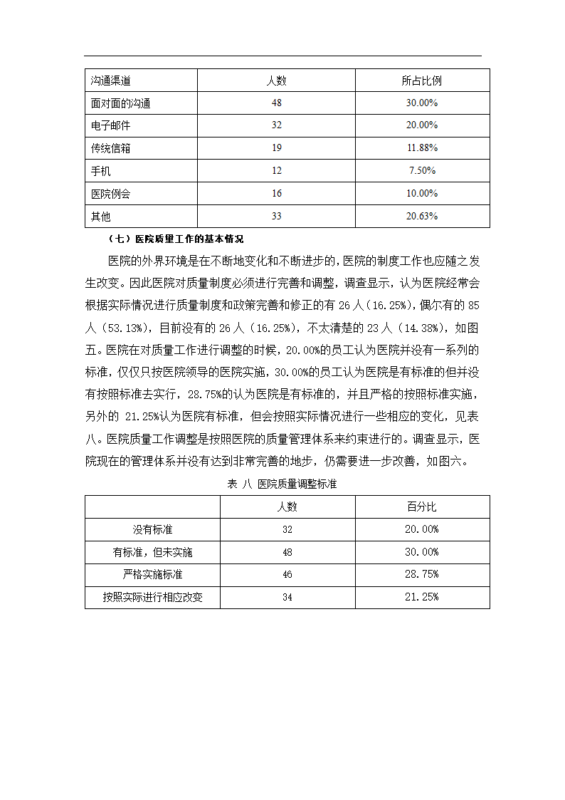 公立医院质量文化建设现状调查报告.doc第8页