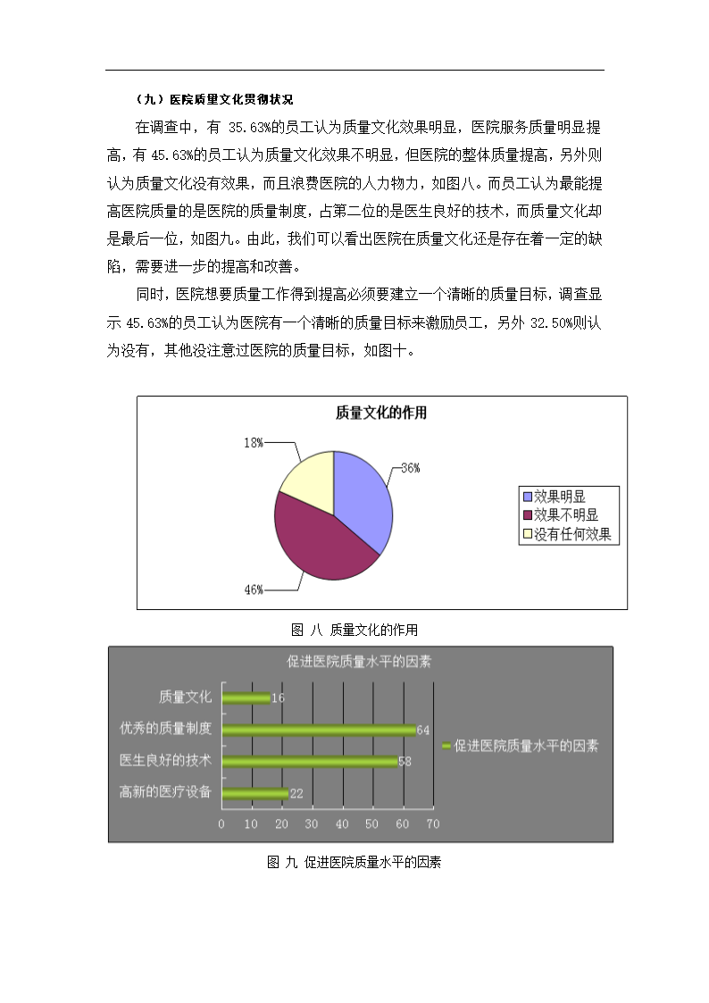 公立医院质量文化建设现状调查报告.doc第11页